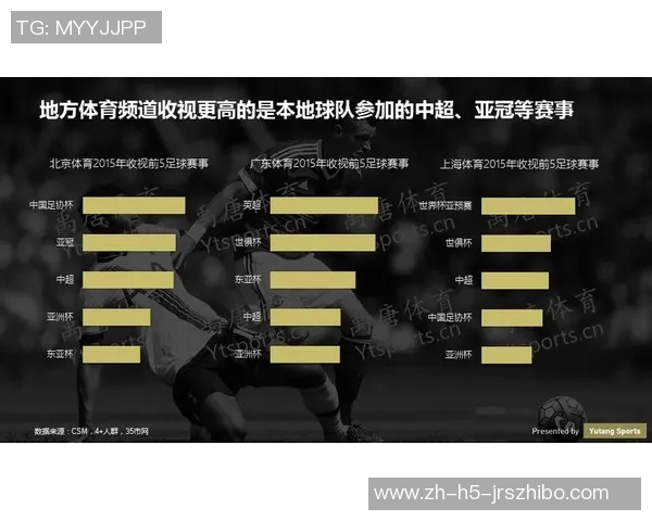 中国足球工资现状分析与未来发展趋势探讨