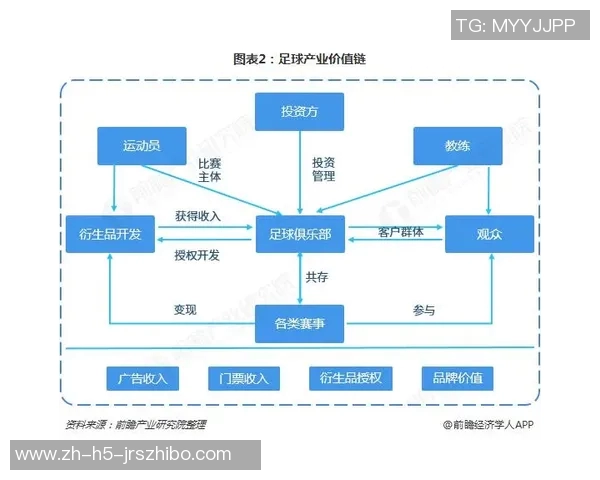 中国足球工资现状分析与未来发展趋势探讨